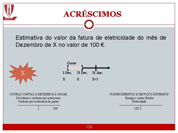 ACRÉSCIMOS Estimativa do valor da fatura de eletricidade do mês de Dezembro de X