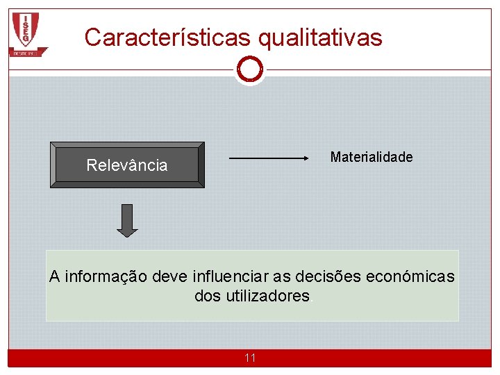 Características qualitativas Materialidade Relevância A informação deve influenciar as decisões económicas dos utilizadores. CGE