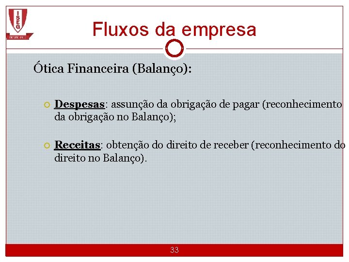 Fluxos da empresa Ótica Financeira (Balanço): Despesas: assunção da obrigação de pagar (reconhecimento da