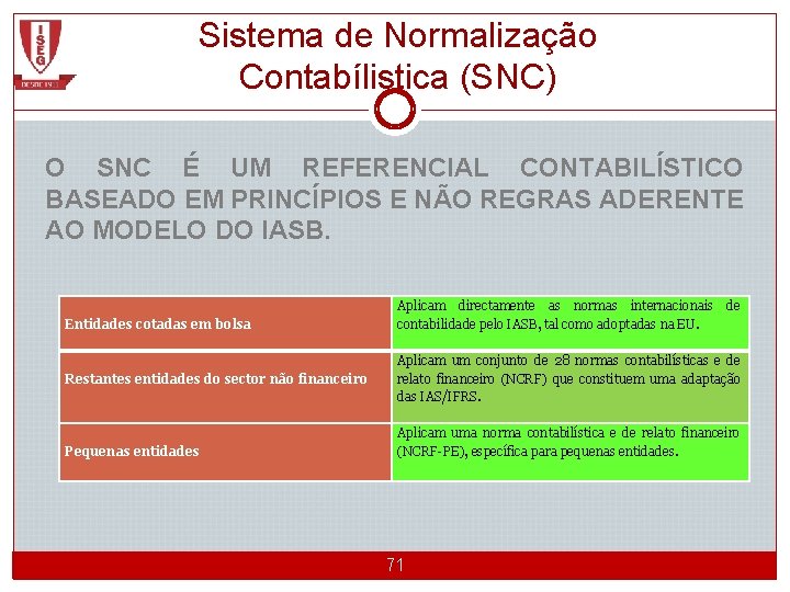 Sistema de Normalização Contabílistica (SNC) O SNC É UM REFERENCIAL CONTABILÍSTICO BASEADO EM PRINCÍPIOS