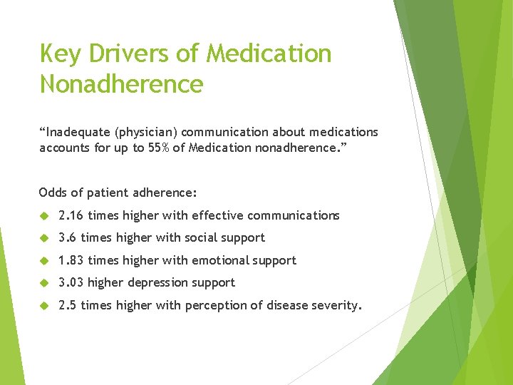 Key Drivers of Medication Nonadherence “Inadequate (physician) communication about medications accounts for up to