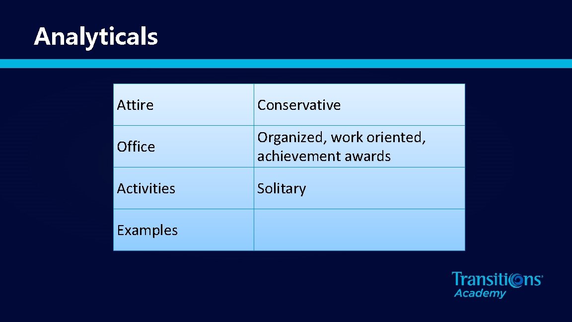 Analyticals Attire Conservative Office Organized, work oriented, achievement awards Activities Solitary Examples 