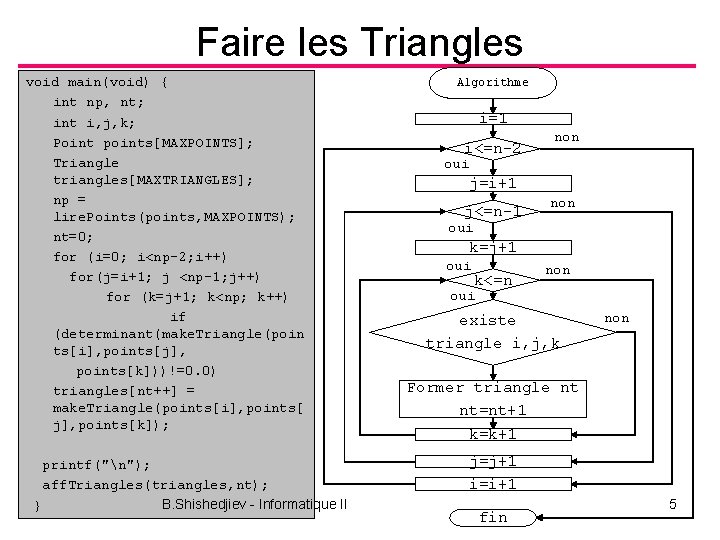 Faire les Triangles void main(void) { int np, nt; int i, j, k; Point