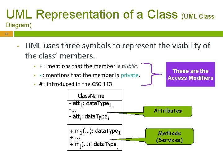 UML Representation of a Class (UML Class Diagram) 13 • UML uses three symbols