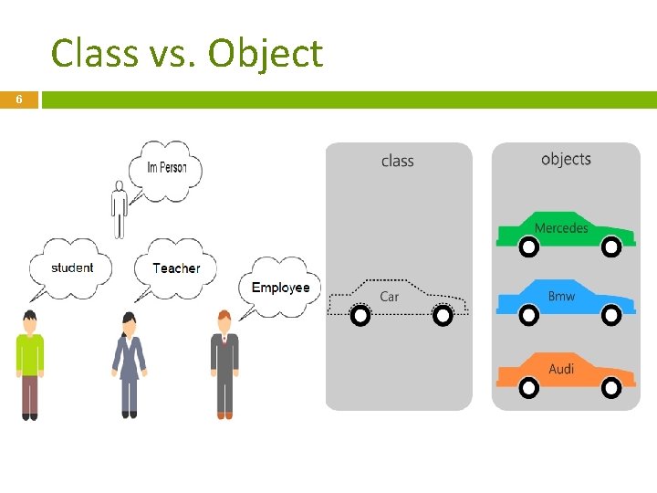 Class vs. Object 6 