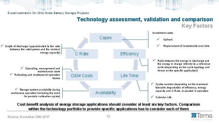 Experimentation On Grid-Scale Battery Storage Projects Technology assessment, validation and comparison Key Factors Investment