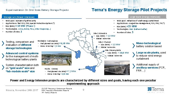 Terna’s Energy Storage Pilot Projects Experimentation On Grid-Scale Battery Storage Projects Large Scale (Energy