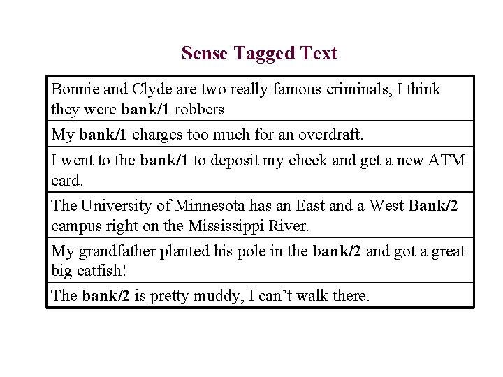 Sense Tagged Text Bonnie and Clyde are two really famous criminals, I think they