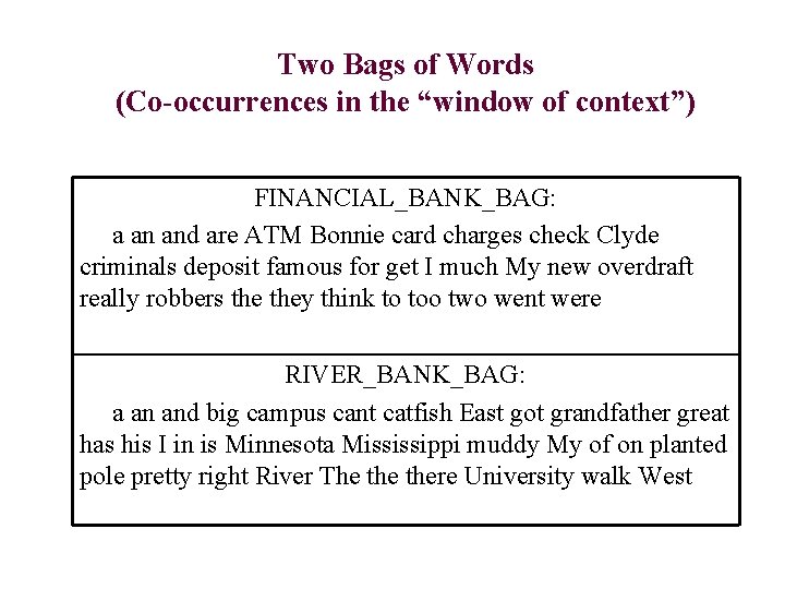 Two Bags of Words (Co-occurrences in the “window of context”) FINANCIAL_BANK_BAG: a an and
