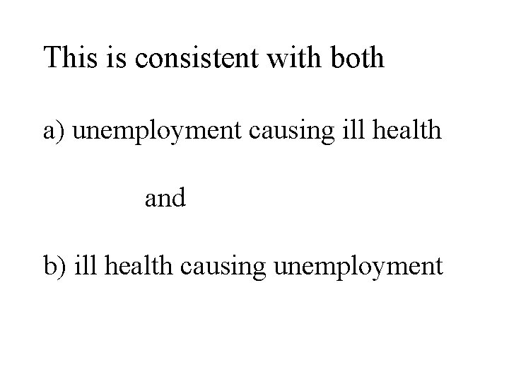 This is consistent with both a) unemployment causing ill health and b) ill health