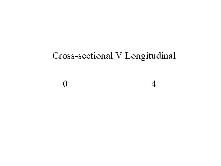 Cross-sectional V Longitudinal 0 4 