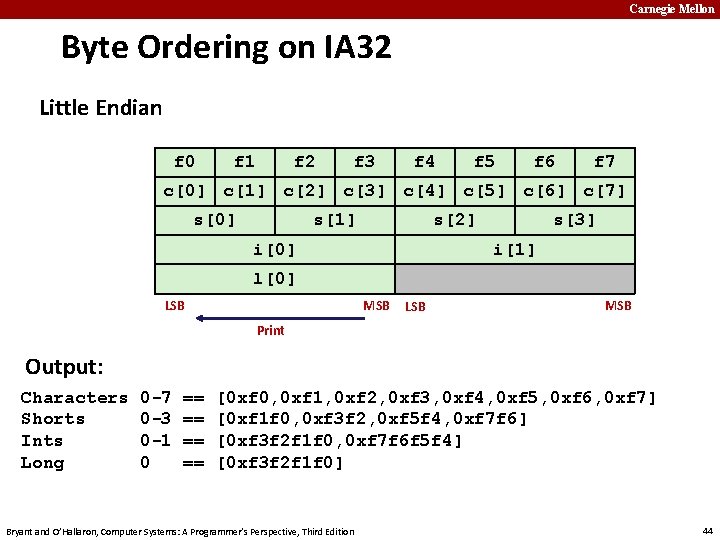 Carnegie Mellon Byte Ordering on IA 32 Little Endian f 0 f 1 f