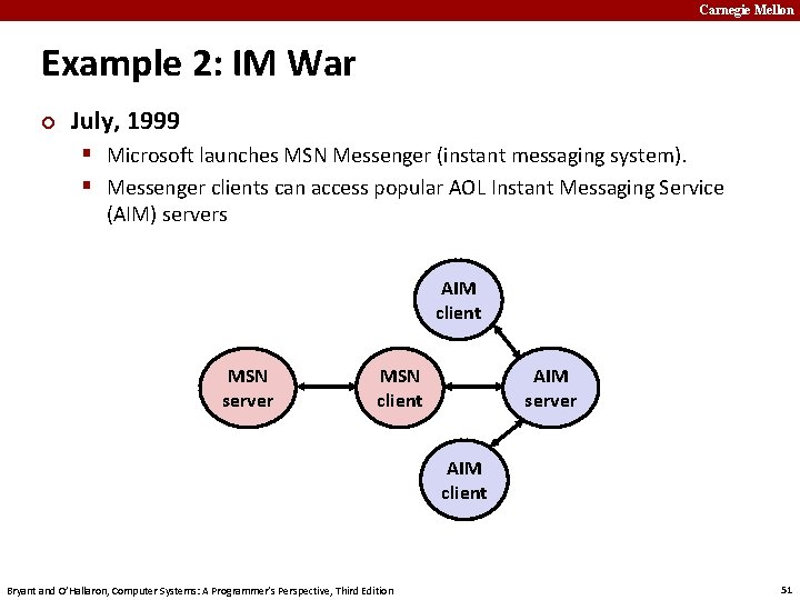 Carnegie Mellon Example 2: IM War ¢ July, 1999 § Microsoft launches MSN Messenger