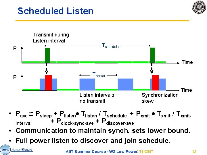 Scheduled Listen Transmit during Listen interval P Tschedule Time P Tperiod Listen intervals no