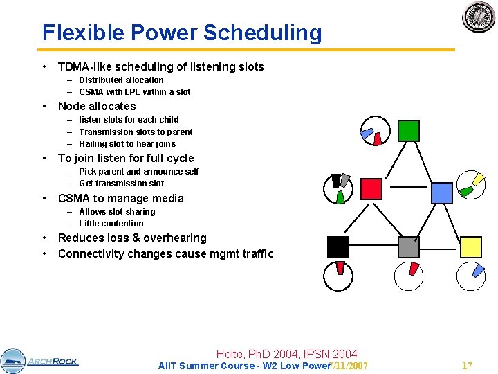 Flexible Power Scheduling • TDMA-like scheduling of listening slots – Distributed allocation – CSMA