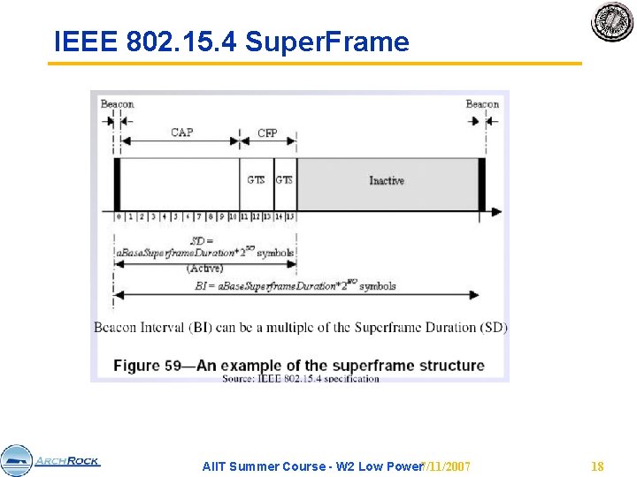 IEEE 802. 15. 4 Super. Frame AIIT Summer Course - W 2 Low Power