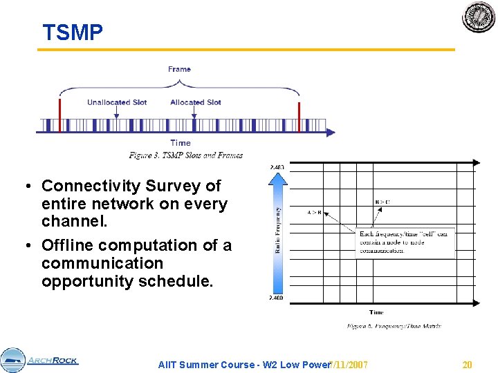 TSMP • Connectivity Survey of entire network on every channel. • Offline computation of