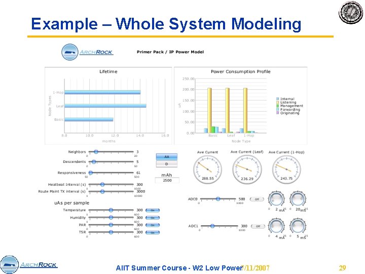 Example – Whole System Modeling AIIT Summer Course - W 2 Low Power 7/11/2007
