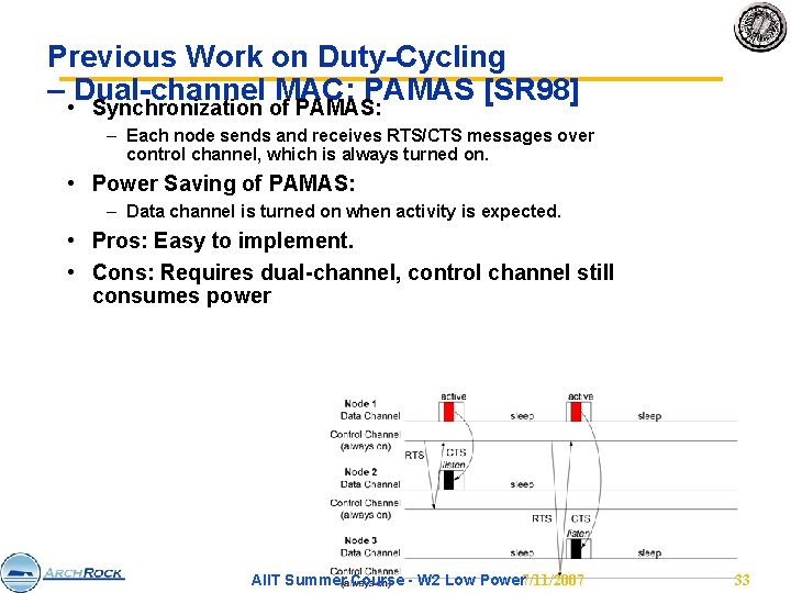 Previous Work on Duty-Cycling – • Dual-channel MAC: PAMAS [SR 98] Synchronization of PAMAS: