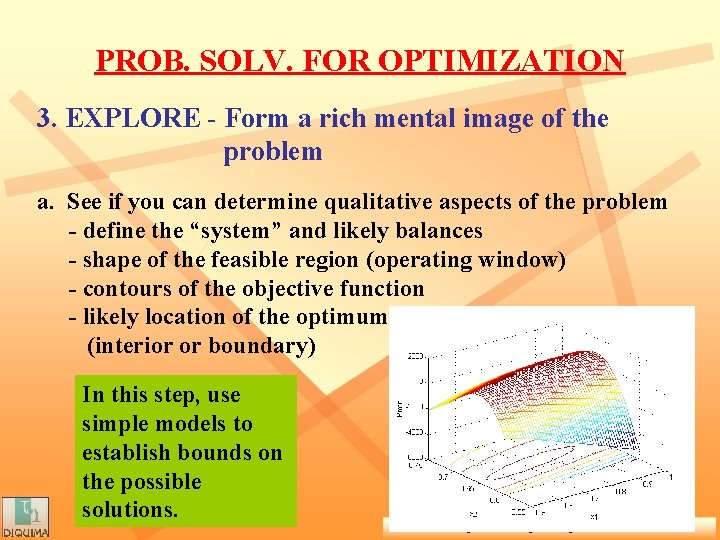 PROB. SOLV. FOR OPTIMIZATION 3. EXPLORE - Form a rich mental image of the