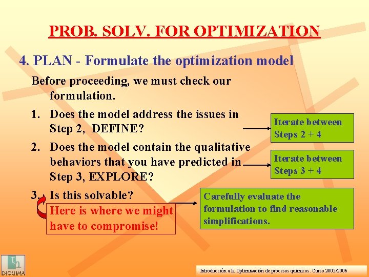 PROB. SOLV. FOR OPTIMIZATION 4. PLAN - Formulate the optimization model Before proceeding, we