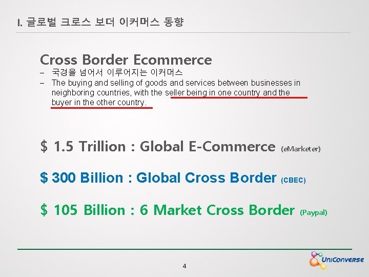 I. 글로벌 크로스 보더 이커머스 동향 Cross Border Ecommerce – 국경을 넘어서 이루어지는 이커머스