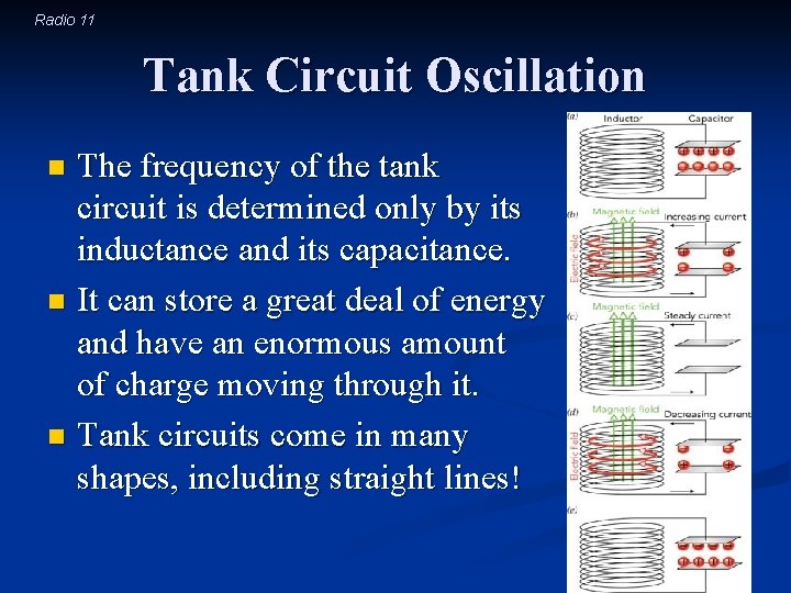 Radio 11 Tank Circuit Oscillation The frequency of the tank circuit is determined only