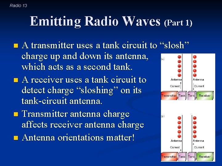 Radio 13 Emitting Radio Waves (Part 1) A transmitter uses a tank circuit to