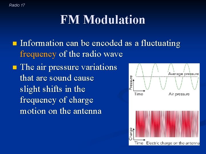 Radio 17 FM Modulation Information can be encoded as a fluctuating frequency of the