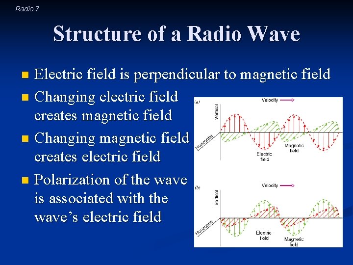 Radio 7 Structure of a Radio Wave Electric field is perpendicular to magnetic field