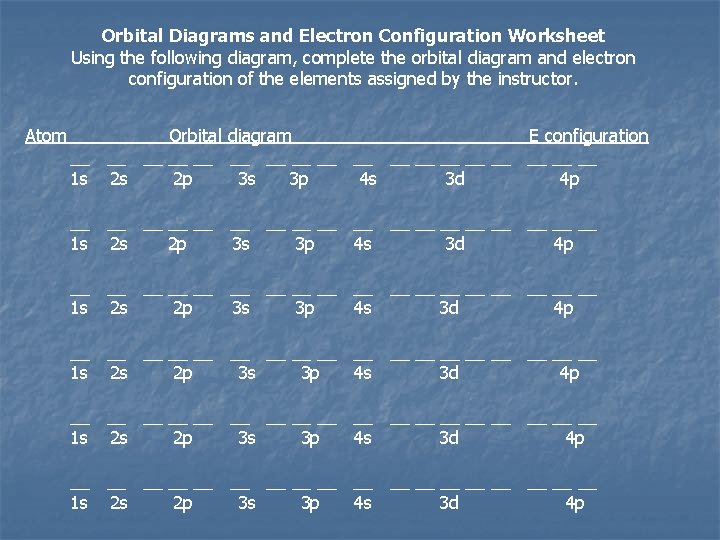 Orbital Diagrams and Electron Configuration Worksheet Using the following diagram, complete the orbital diagram