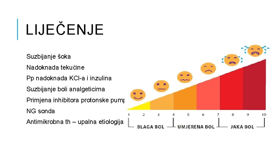 LIJEČENJE Suzbijanje šoka Nadoknada tekućine Pp nadoknada KCl-a i inzulina Suzbijanje boli analgeticima Primjena