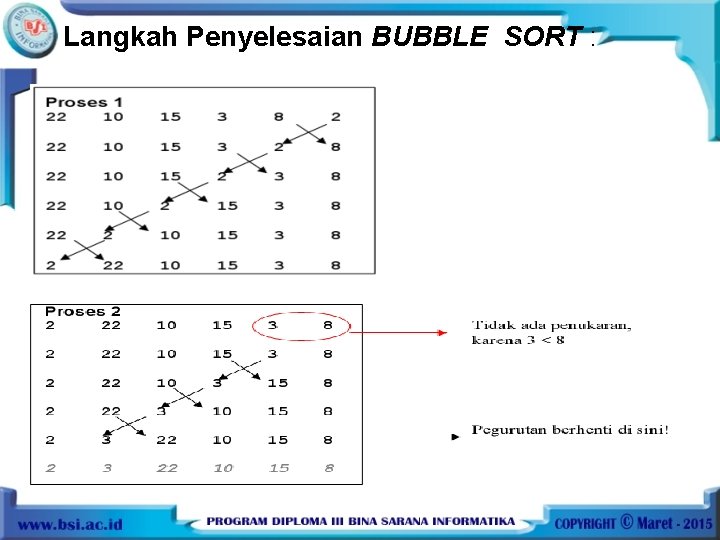 Langkah Penyelesaian BUBBLE SORT : 