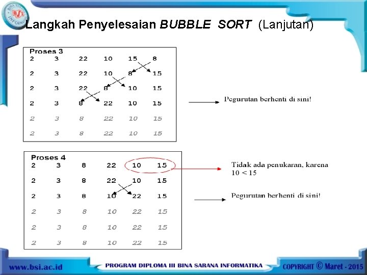 Langkah Penyelesaian BUBBLE SORT (Lanjutan) 
