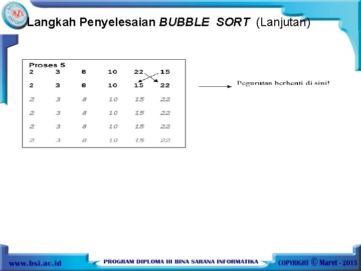 Langkah Penyelesaian BUBBLE SORT (Lanjutan) 