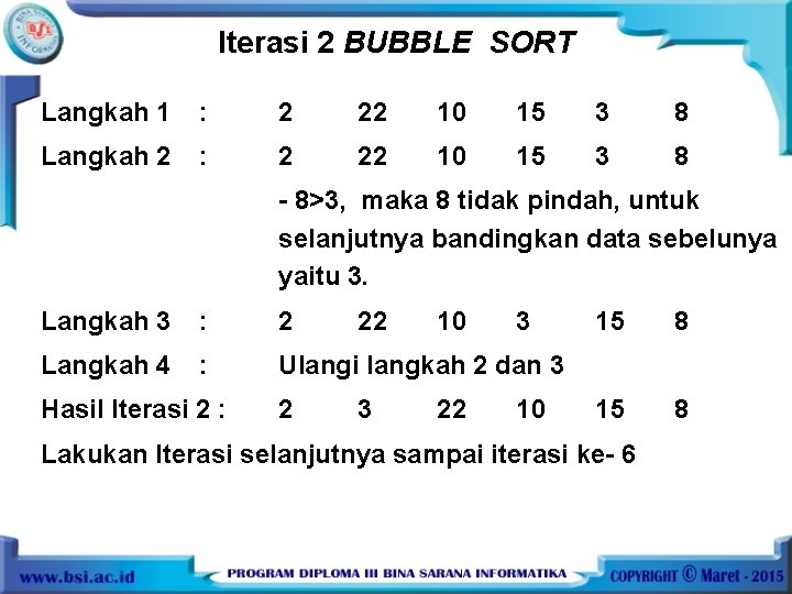 Iterasi 2 BUBBLE SORT Langkah 1 : 2 22 10 15 3 8 Langkah