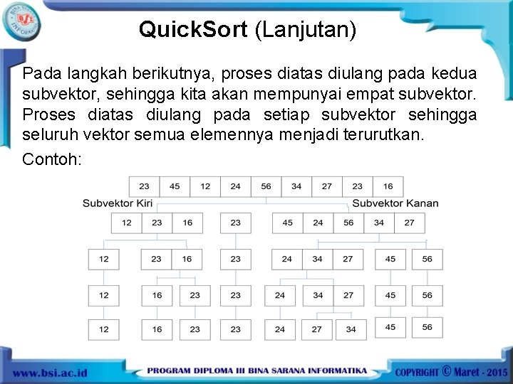 Quick. Sort (Lanjutan) Pada langkah berikutnya, proses diatas diulang pada kedua subvektor, sehingga kita