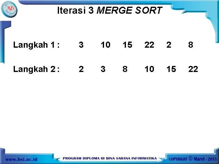 Iterasi 3 MERGE SORT Langkah 1 : 3 10 15 22 2 8 Langkah