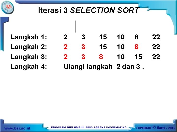 Iterasi 3 SELECTION SORT Langkah 1: Langkah 2: Langkah 3: Langkah 4: 2 3
