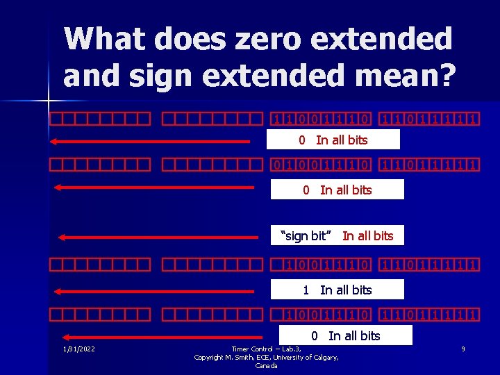 What does zero extended and sign extended mean? 1 1 0 0 1 1