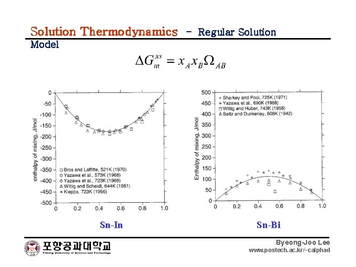 Solution Thermodynamics - Regular Solution Model Sn-In Sn-Bi Byeong-Joo Lee www. postech. ac. kr/~calphad
