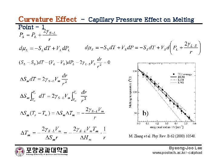 Curvature Effect – Capillary Pressure Effect on Melting Point - 1 M. Zhang et