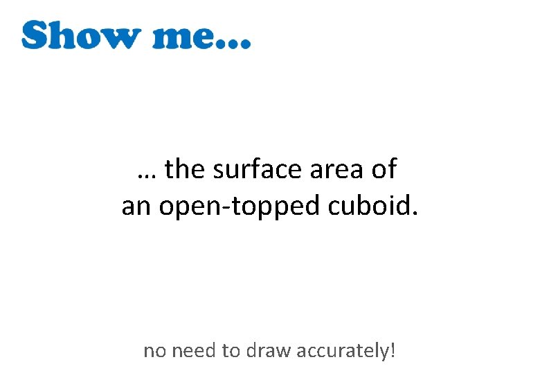 … the surface area of an open-topped cuboid. no need to draw accurately! 