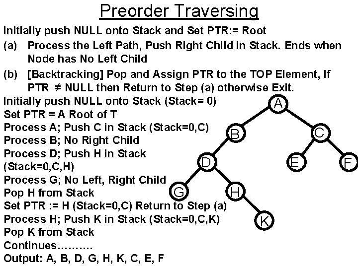 Preorder Traversing Initially push NULL onto Stack and Set PTR: = Root (a) Process