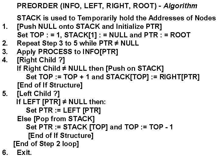 PREORDER (INFO, LEFT, RIGHT, ROOT) - Algorithm 1. 2. 3. 4. 5. 6. STACK