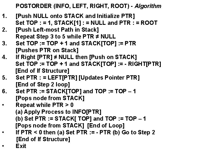 POSTORDER (INFO, LEFT, RIGHT, ROOT) - Algorithm 1. 2. 3. 4. 5. 6. •