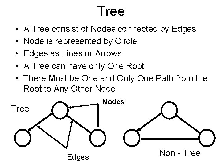 Tree • • • A Tree consist of Nodes connected by Edges. Node is