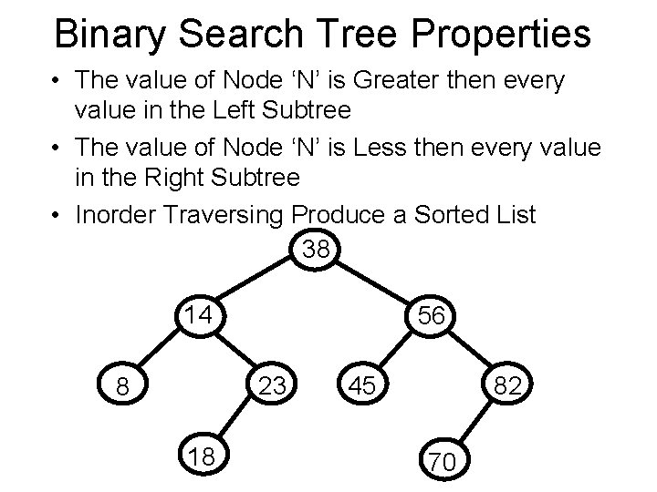 Binary Search Tree Properties • The value of Node ‘N’ is Greater then every