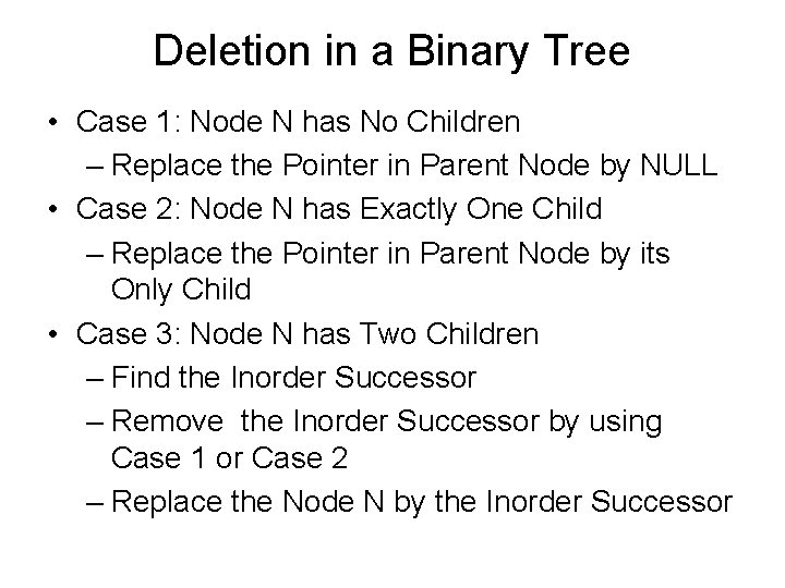 Deletion in a Binary Tree • Case 1: Node N has No Children –