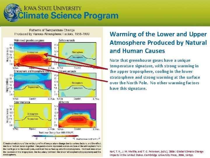 Warming of the Lower and Upper Atmosphere Produced by Natural and Human Causes Note